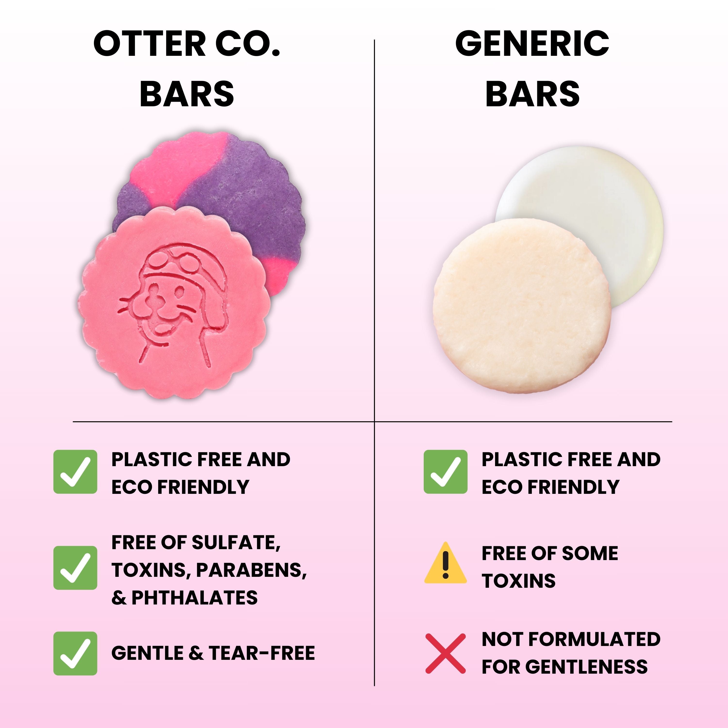 Kids Gentle Strawberry Shampoo and Conditioner Bar